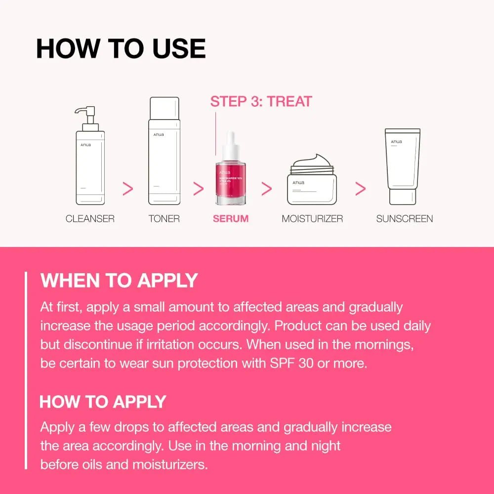 Anua 10% Niacinamide+ 4% Tranexamic Acid Serum Korean Skin Care - 30ml Made in Korea - Rumaisas
