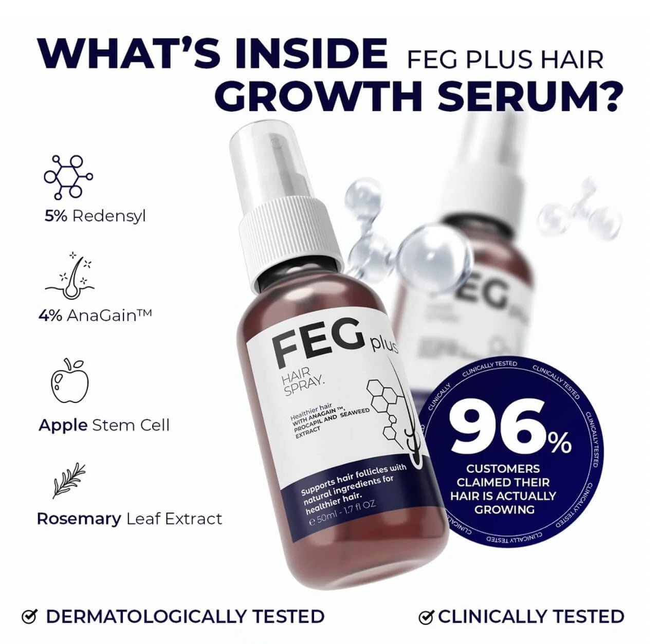 FEG Plus Hair Growth Spray - Rumaisas