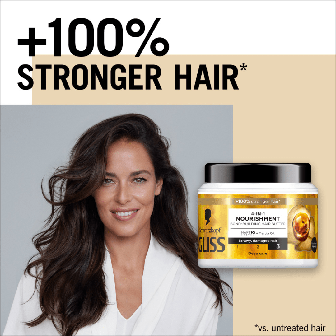 Schwarzkopf Gliss Mask 4 - In - 1 Nourishment Oil Nutritive 400ml - Rumaisas