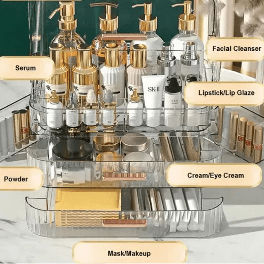 Transparent Dustproof Makeup Organizer - Rumaisas