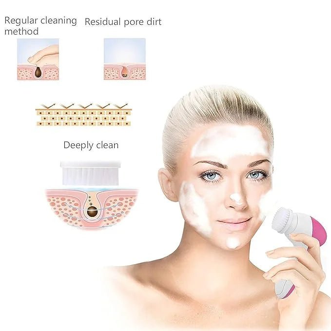 5‑in‑1 Face Cleansing Silicone Brush - Rumaisas