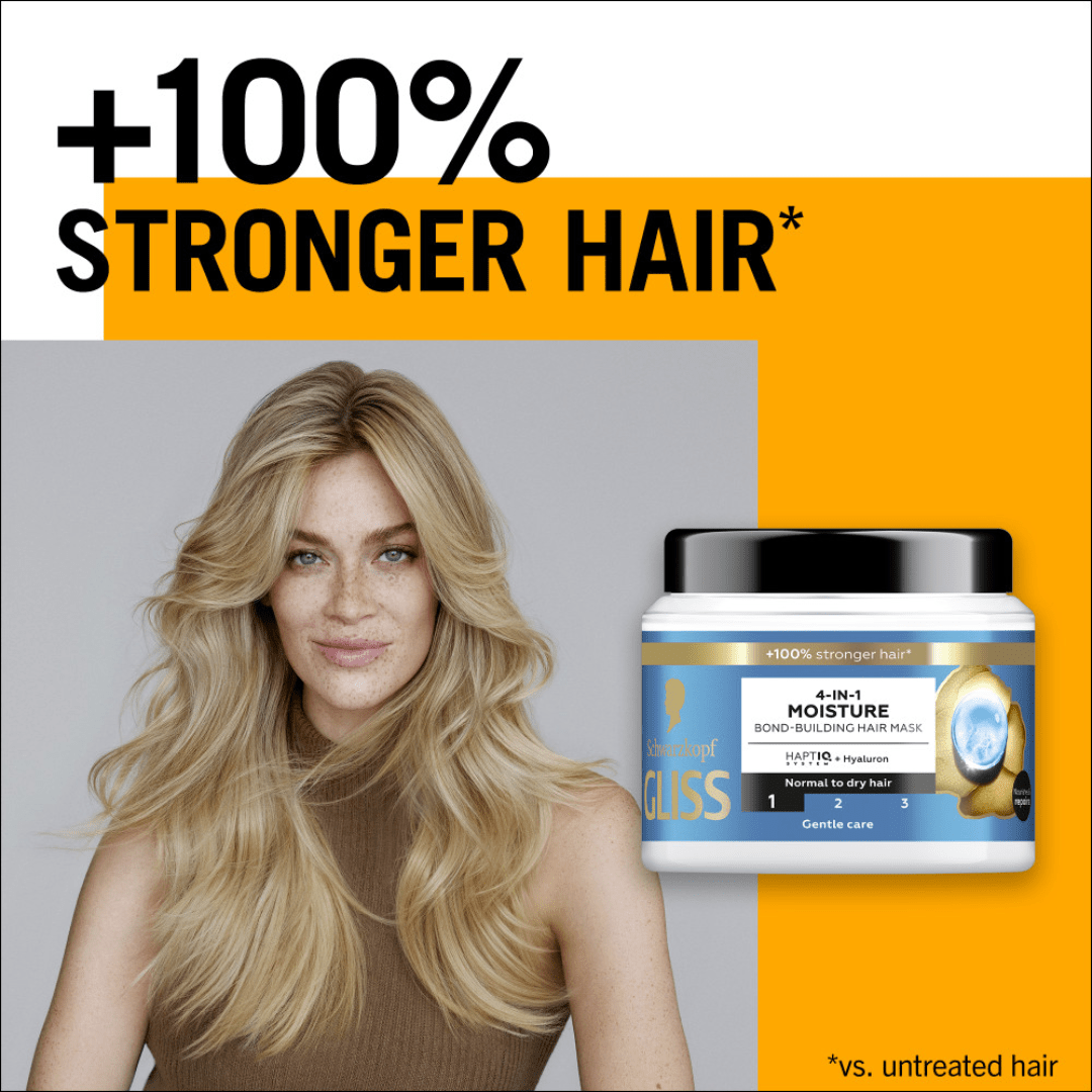 Schwarzkopf Gliss Mask 4 - In - 1 Moisture Aqua Revive 400ml - Rumaisas